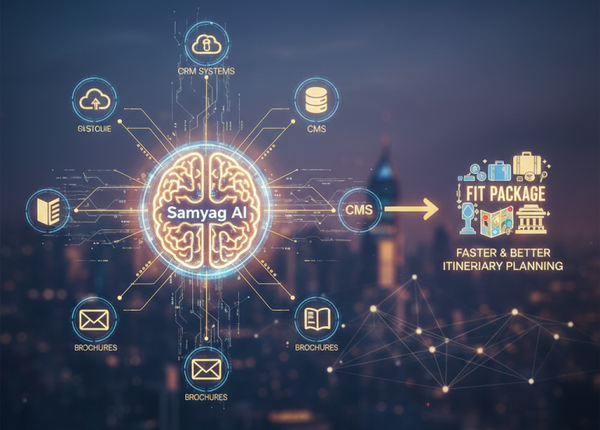 Scaling FIT Package Sales with Samyag AI